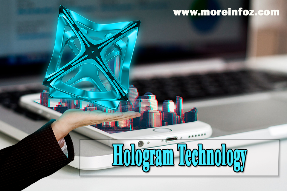 Hologram Technology – Things you never knew before 2021