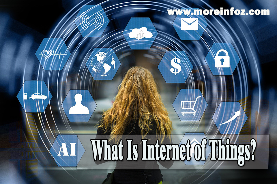Internet of things – Things you should know before you die!