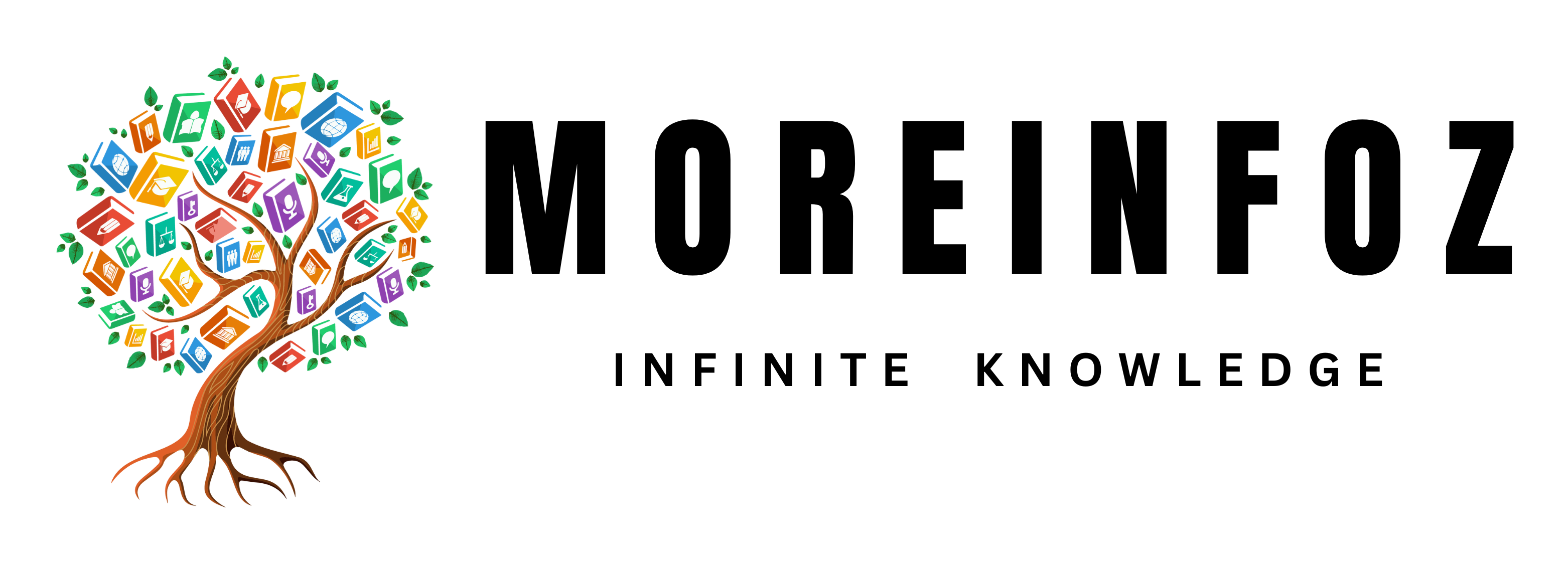 Moreinfoz