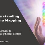 Understanding Chakra Mapping: A Perfect Guide to Balance Your Energy Centers