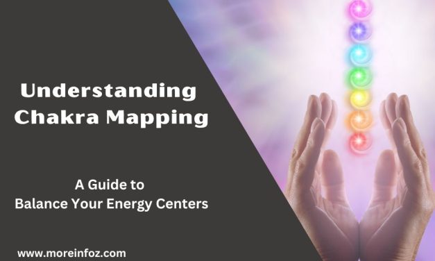 Understanding Chakra Mapping: A Perfect Guide to Balance Your Energy Centers