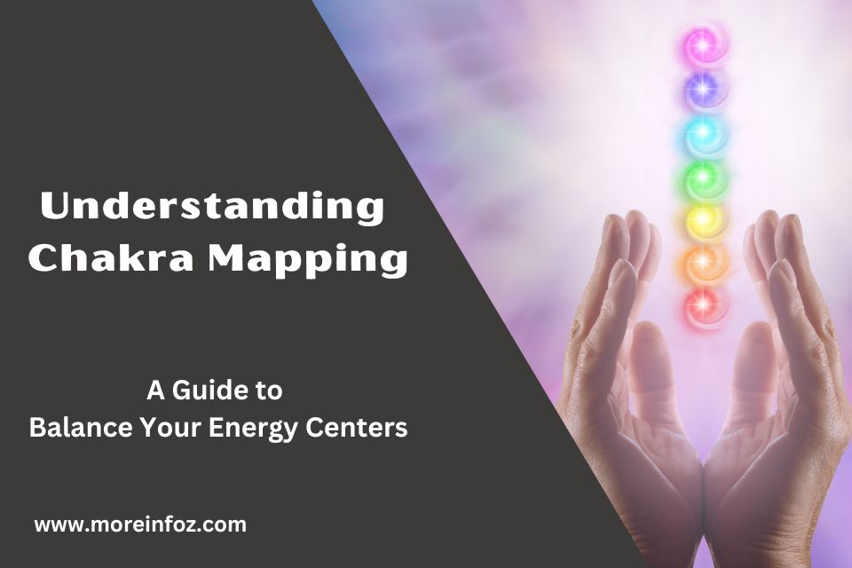 Understanding Chakra Mapping: A Perfect Guide to Balance Your Energy Centers