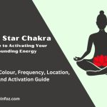 Discover the Importance of the Earth Star Chakra: A Guide to Activating Your Grounding Energy